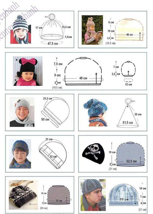 Bảng đo vòng đầu khi móc mũ cho bé